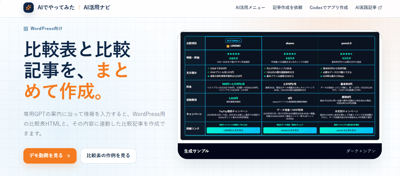 WordPress比較表作成AIツール